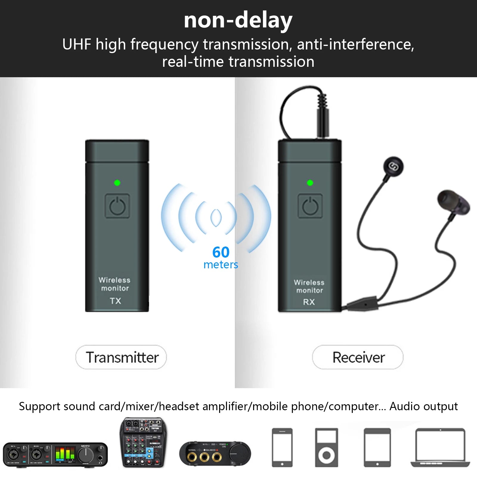 wireless sound transmitter and receiver​

