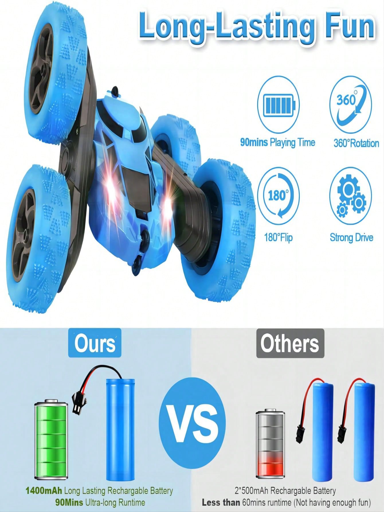 1/5 scale remote control cars​

