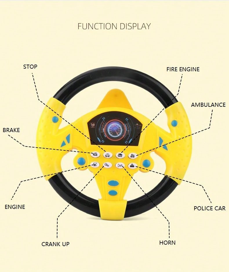 steering wheel truck simulator​

